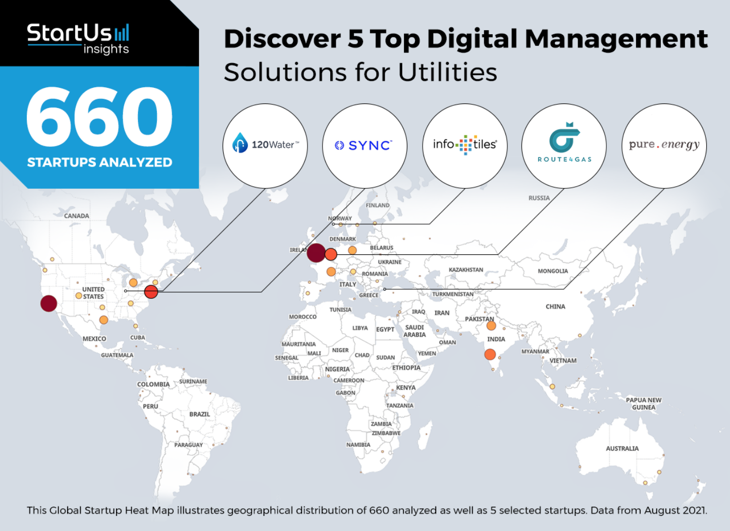 InfoTiles recognised as one of Top 5 Digital Management Solutions for Utilities